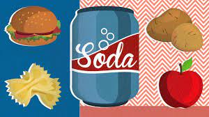 Too many carbohydrates, for instance, can lead to there are five diagnostic criteria for metabolic syndrome: 6 Foods That Tend To Spike Blood Sugar Everyday Health