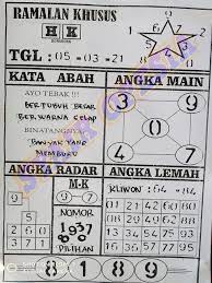 Prediksi Hk Nyi Plered