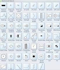 Electrical And Telecom Electrical Plan Symbols Floor Plan Symbols Electrical Plan