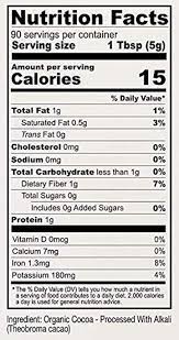 Should You Be Using Cocoa Powder Processed With Alkali