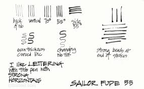 Fountain Pen Sketching Part 7 Pens With Variable Lines 2