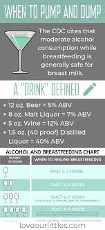 pin on baby info & tips