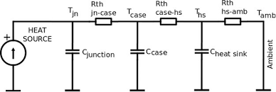 heat sink electronics repair and