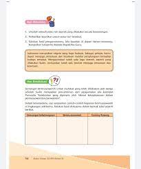 Kunci jawaban bahasa indonesia kelas 9 kurikulum 2013 revisi 2018 &mldr; Kunci Jawaban Tema 7 Kelas 6 Halaman 93 94 95 Subtema 2 Buku Tematik Pb 5 Tentang Kegiatan Bermusyawarah Metro Lampung News