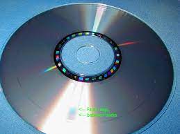 Many early forms of copy protection actually installed invasive software on your computer without you knowing it. Unusual Cds