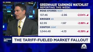 Market uncertainty will continue to play out until there's more clarity,  says Solus' Dan Greenhaus