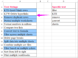 A box will open displaying the number of words, as well as the number of characters, paragraphs, lines and pages, contained in your document. How To Apply Conditional Formatting Search For Multiple Words In Excel
