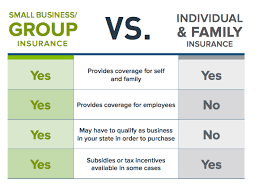 Difference Between Group And Individual Health Insurance