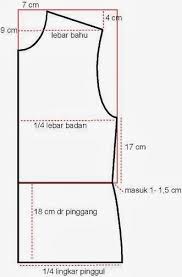 Mar 14, 2019 · menurut soekarno dan lanawati basuki, pengertian desain adalah suatu pola rancangan yang menjadi dasar pembuatan suatu benda, misalnya busana. Salam Kenal Saya Mau Share Cara Praktis Membuat Pola Untuk Baju Wanita Pola Praktis Ini Sering Saya Pakai Untuk S Pembuatan Pola Menjahit Menjahit Pemula