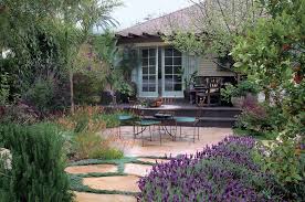 Garden Design Basics 11 Steps To A Better Backyard Garden Design Backyard Planting Flowers