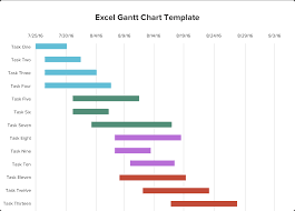 hourly gantt chart excel template easybusinessfinance net