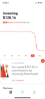 Robinhood app allows investors to buy and sell stocks with no robinhood is an investment platform and i break down if this platform is built for you as an investor. Very Cool Thanks Robinhood Wallstreetbets