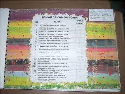 Murid untuk menyediakan kerja kursus folio khususnya kerja kursus reka corak kasut kanvas teknik menjawab psv spm 2020 pelajari bagaimana teknik menjawab dan skor a dalam matapelajaran pendidikan seni visual spm 2020. 36 Folio Spm Ideas Folios Sneakers Drawing Shoe Design Sketches