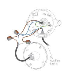 Be careful not to position your ring security cam too low, so it can cover a wide visual area, as well as capture hd video of anyone in the camera's. Connecting External Lights To Your Spotlight Cam Mount Ring Help