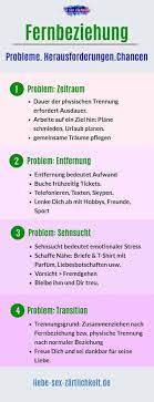 Woran scheitert jede zweite Fernbeziehung? - 💕 Tipps aus der Praxis