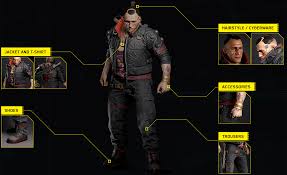 Pin On Cyberpunk 2077