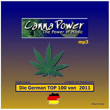 cannapower