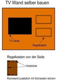 Anleitung Mit Bauplan Tv Wand Selber Bauen Tv Wand Selber Bauen Tv Wand Tv Wand Ideen