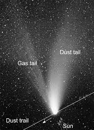 Comet tail - Wikipedia