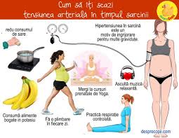 In aceste cazuri, este necesara odihna sau luarea de vitamine, iar tensiune va ajunge din nou la valorile optime. Tensiunea Ridicata In Timpul Sarcinii Cum O Poti Tine Sub Control Desprecopii Com