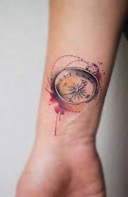 Pusula Erkek Bilek Dovmeleri Compass Wrist Tattoos For Men Bilek Dovmeleri Dovme Mini Tattoos