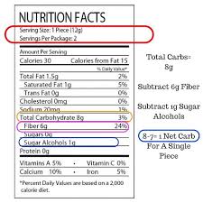 Net Carbs Vs Total Carbs With Macros By Own Your Eating Carbs Keto Carbs Digestion Problems