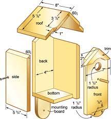 Woodwork Build Bird House Plans Pdf Plans Bird House Plans Free Bird House Kits Bird Houses Diy