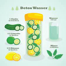 Frankenmarkter mineralwasser mit zitrone zuckerfrei 0,5 liter natürliches mineralwasser mit kohlensäure versetzt mit zitrone. Abnehmen Mit Gurkenwasser Detox Wasser