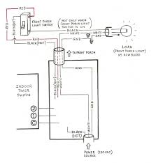 500w dimmer switches 500w dimmer switch wiring. Unique Wiring Diagram For A Leviton Dimmer Switch Diagram Diagramtemplate Diagramsample Electricidad Industrial Electricidad Electronica
