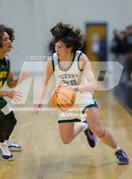 Eli Kraft's Hickory High School Career Home