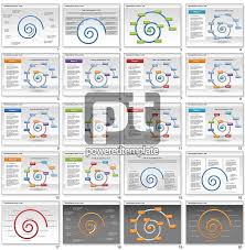 Progressing Spiral Flow Chart Powerpoint Charts And