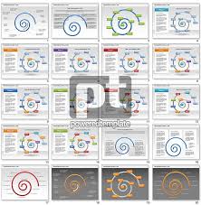 progressing spiral flow chart powerpoint charts and