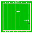 Rules: Lawn Bowls or Flat Green Bowling Rules and the