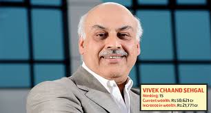 Comedy actor vivek son passed away due to illness. The Rising Son Of Motherson Bw Businessworld
