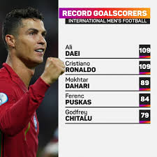 By november 2003, daei had reached 83 goals for iran. Vpfngrqo4iqc3m