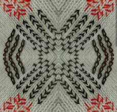Hand embroidery videos embroidery on clothes hand embroidery patterns diy embroidery embroidery stitches embroidery designs sewing patterns crochet knitting industry creative on instagram: Embroidery On Knitted Fabric Edinburgh Palette