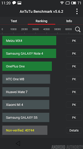 Meizu M1 Note Review