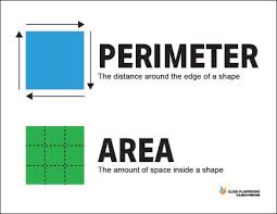 Pin By Susan Maduro Macrooy On My Classroom Homeschool Math Area And Perimeter Perimeter