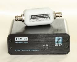 Image result for ELAD FDM-S2