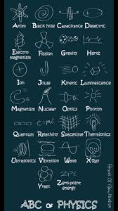 Abc Of Physics Teaching Chemistry Science Chemistry Physics