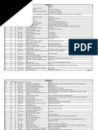 Includes azithromycin side effects, interactions and indications. 4q2012 Excel Cobalt Chemical Substances