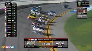 Movies that are 1:78:1 will have no black that's the downside of using screen fit. Nascar With F1 Graphics Package Thoughts Nascar