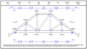 Design manual for structural stainless steel. Cold Formed Steel Truss Tutorials Computers And Structures Inc Technical Knowledge Base