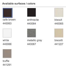 New Decoration Blanco Sink Colors With Mandrinhomes Com