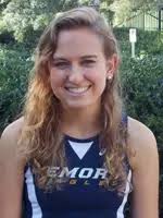 2013 Women's Cross Country Roster