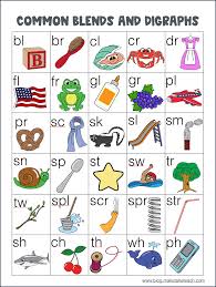 It is a collection of all letters, digits, accented letters and punctuations expressed in dots and dashes. Consonant Blends And Digraphs Game Boards Make Take Teach