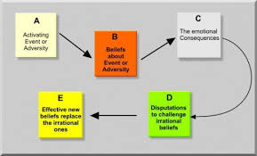 Pin On Education For Work