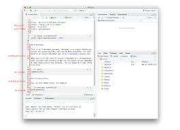 Nevertheless, for the sake this example creates a raster image of a page's content Create Pdf Reports Using R R Markdown Latex And Knitr On Macos High Sierra By Soren L Kristiansen Medium