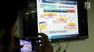 Check spelling or type a new query. Jangan Panik Kamu Masih Bisa Registrasi Kartu Sim Usai Diblokir Tekno Liputan6 Com