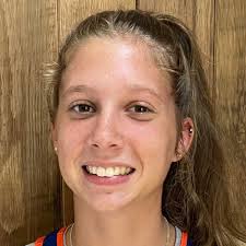 North Greenville University (South Carolina) Women's Tennis Recruiting &  Scholarship Information